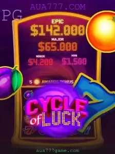 Descubra o Fascinante Mundo do Jogo CycleofLuck